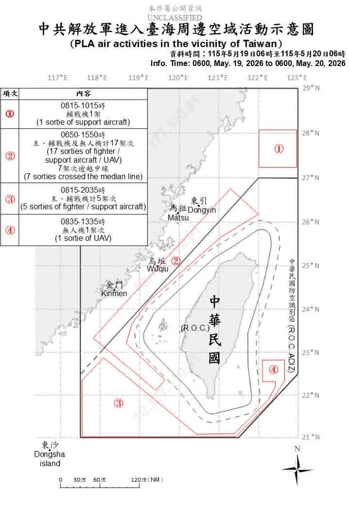 示意圖