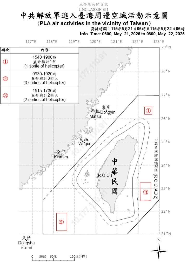 示意圖