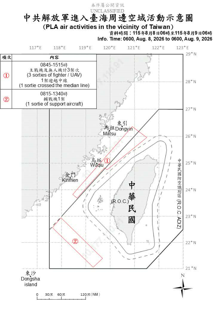 1150809_臺海周邊海、空域活動示意圖