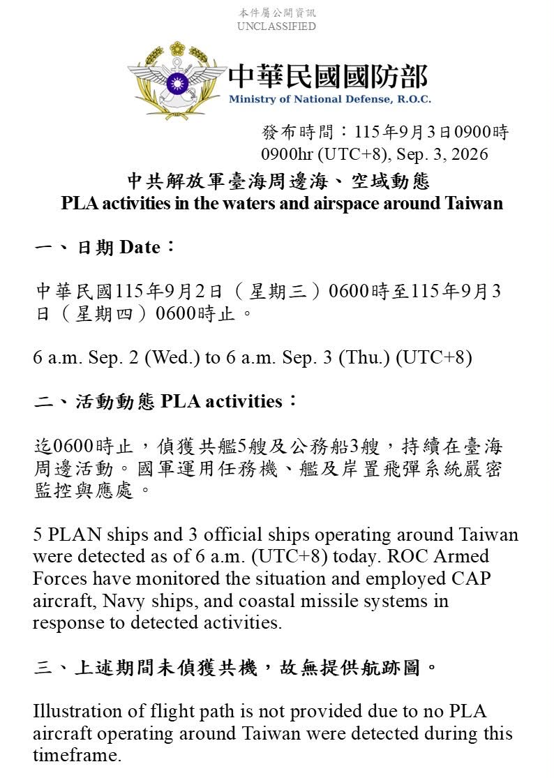 1150903_臺海周邊海、空域活動