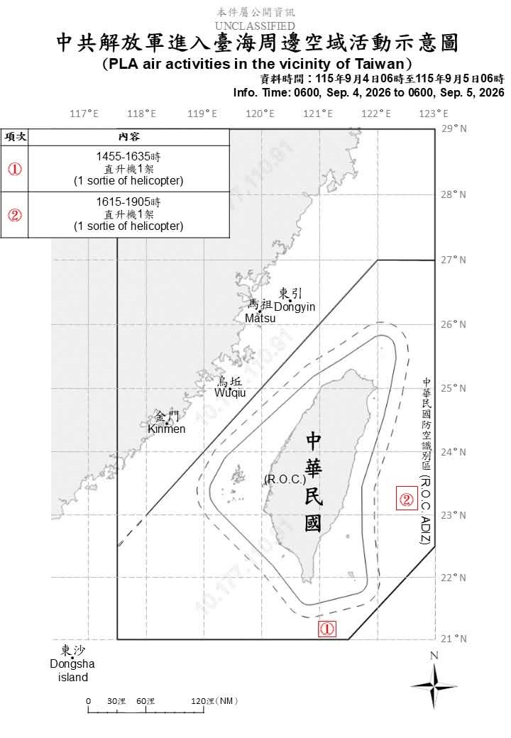 1150905_臺海周邊海、空域活動示意圖