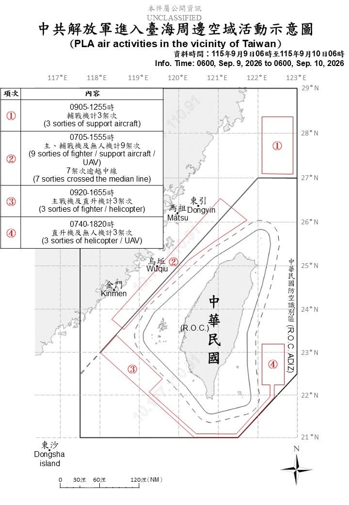 1150910_臺海周邊海、空域活動示意圖