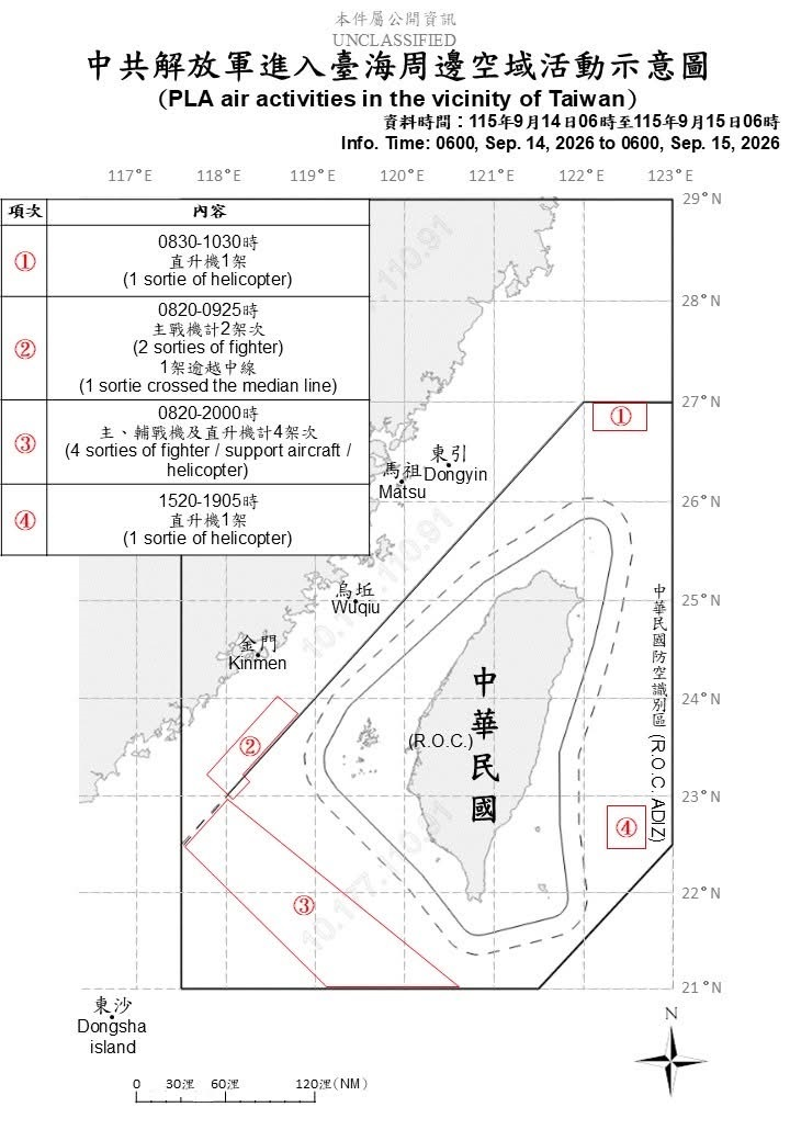  1150915_臺海周邊海、空域活動示意圖