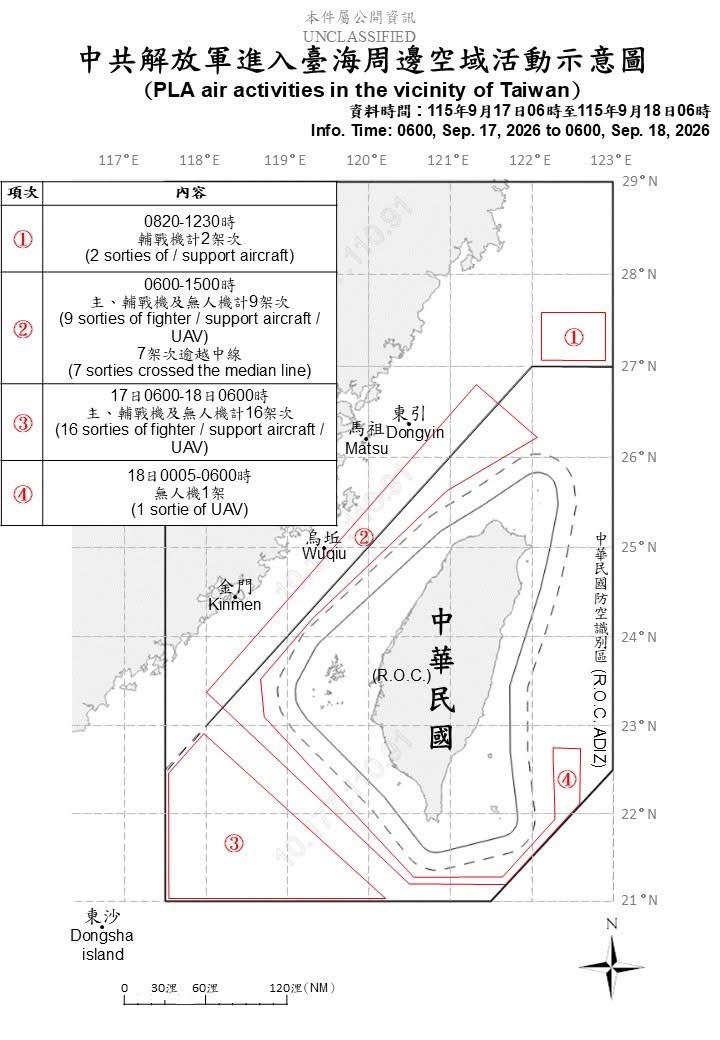 1150918_臺海周邊海、空域活動示意圖
