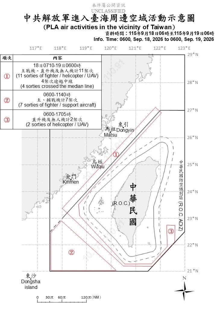  1150919_臺海周邊海、空域活動示意圖