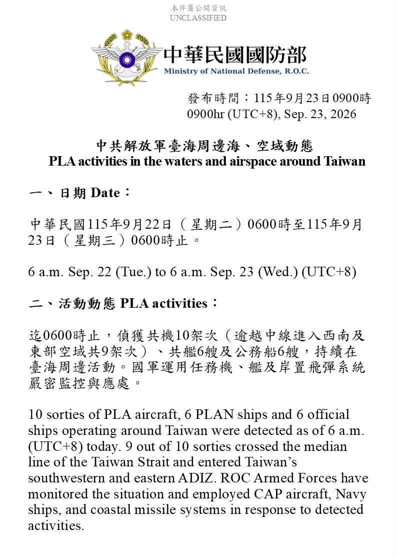 1150923_臺海周邊海、空域活動