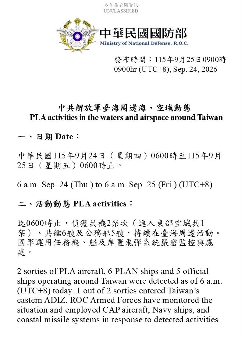 1150925_臺海周邊海、空域活動