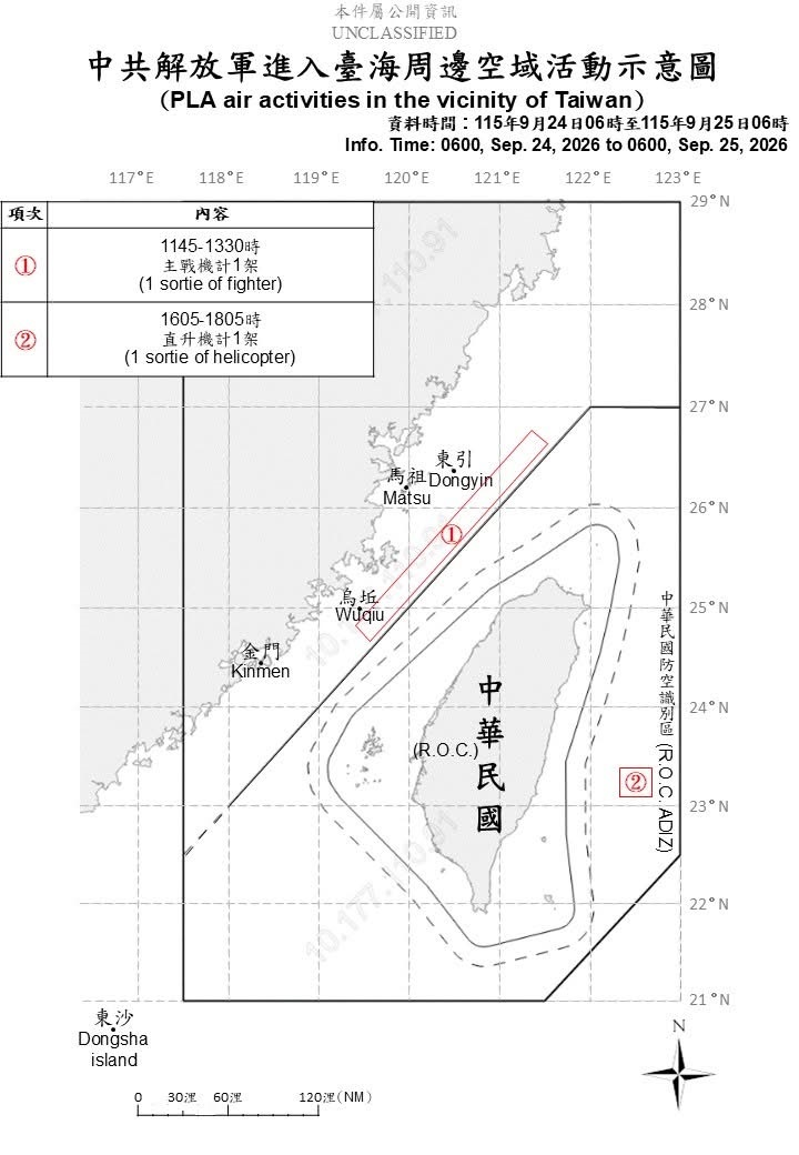1150925_臺海周邊海、空域活動示意圖