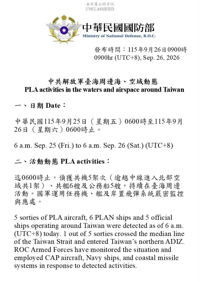 1150926_臺海周邊海、空域活動