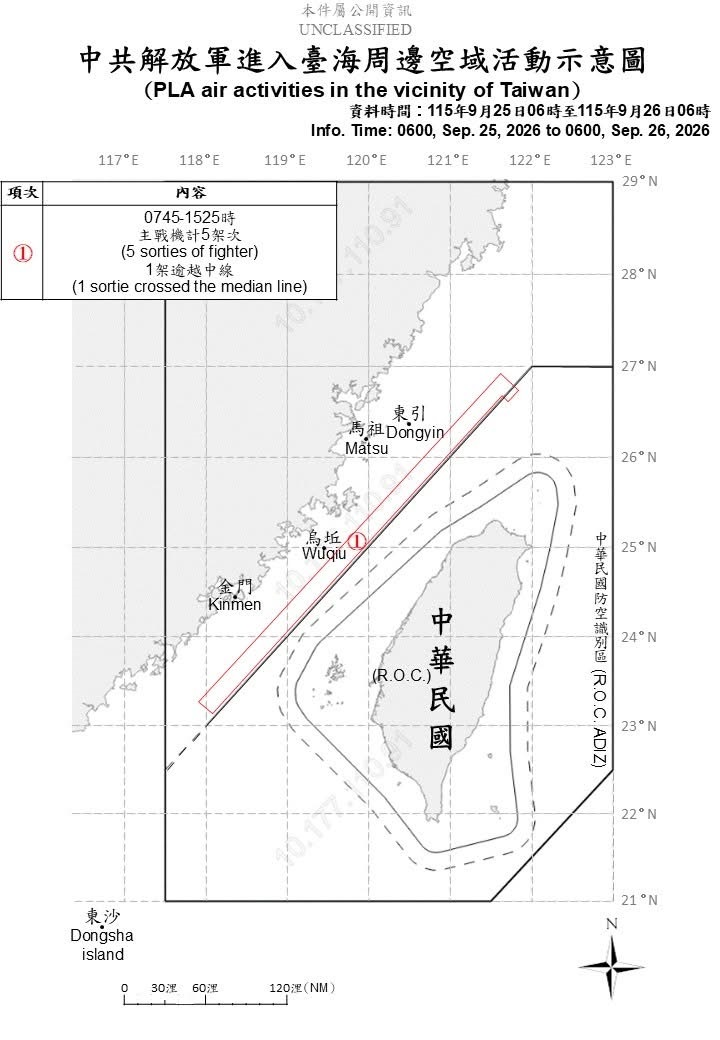 1150926_臺海周邊海、空域活動示意圖