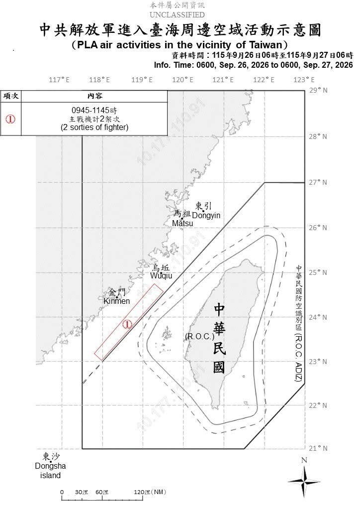 1150927_臺海周邊海、空域活動示意圖