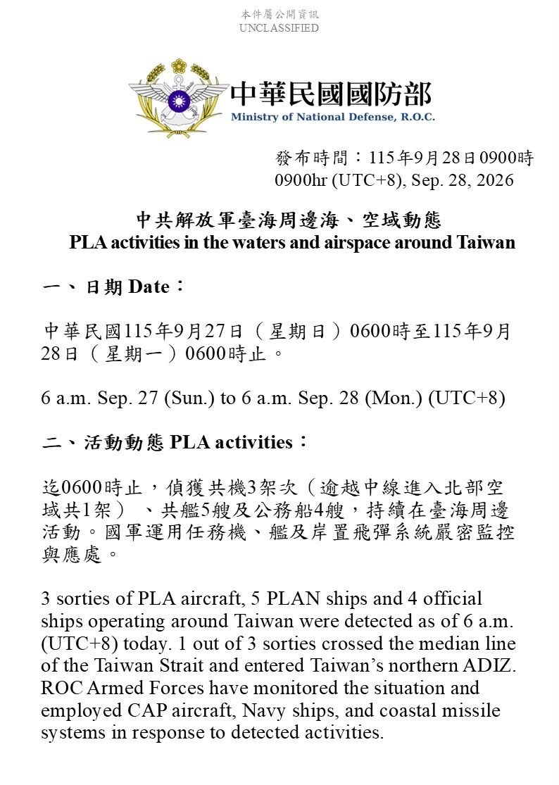 1150928_臺海周邊海、空域活動