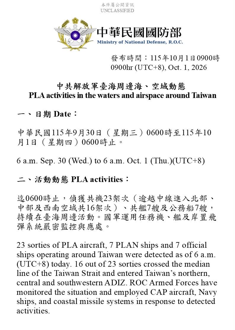 1151001_臺海周邊海、空域活動
