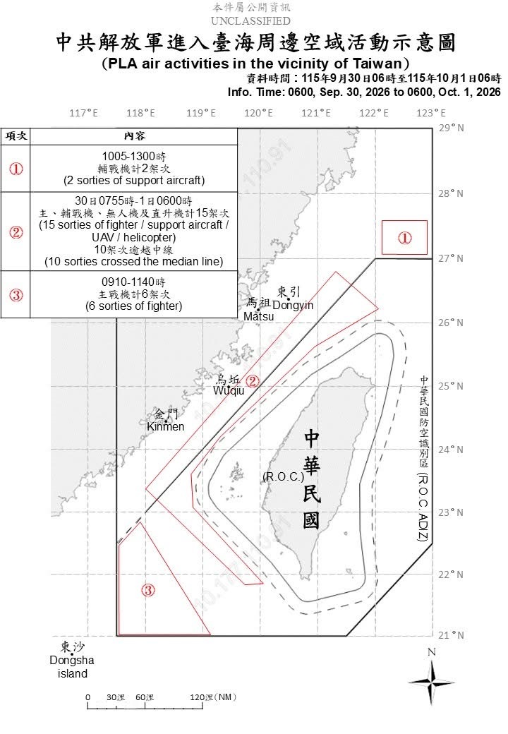 1151001_臺海周邊海、空域活動示意圖