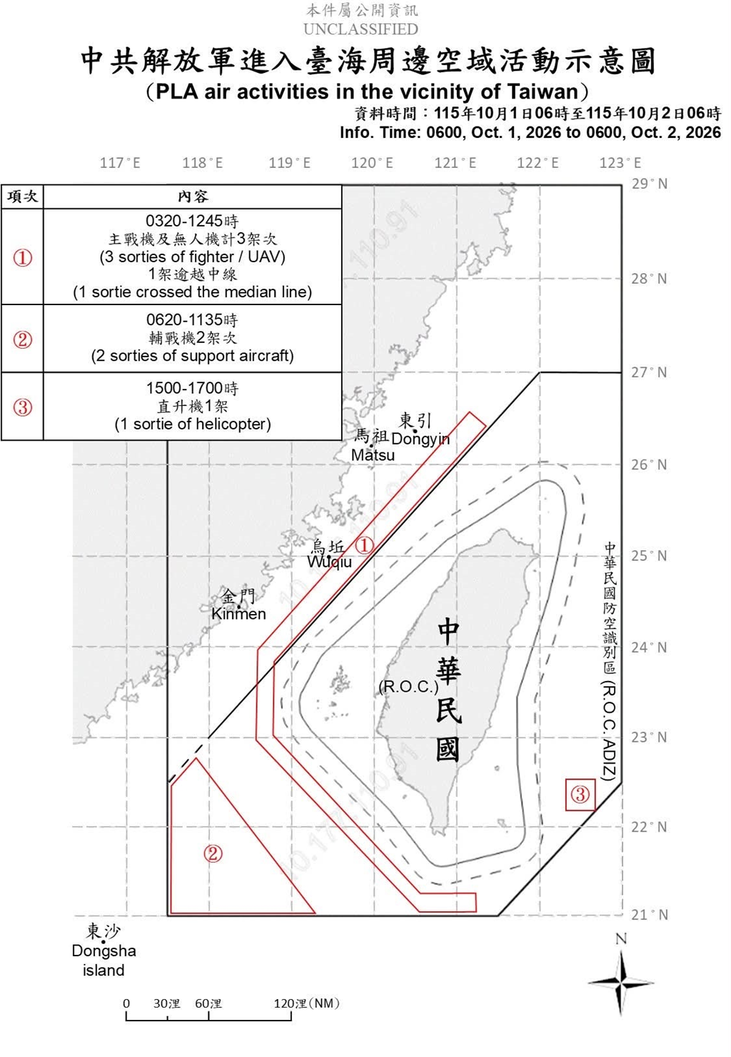 1151002_臺海周邊海、空域活動示意圖