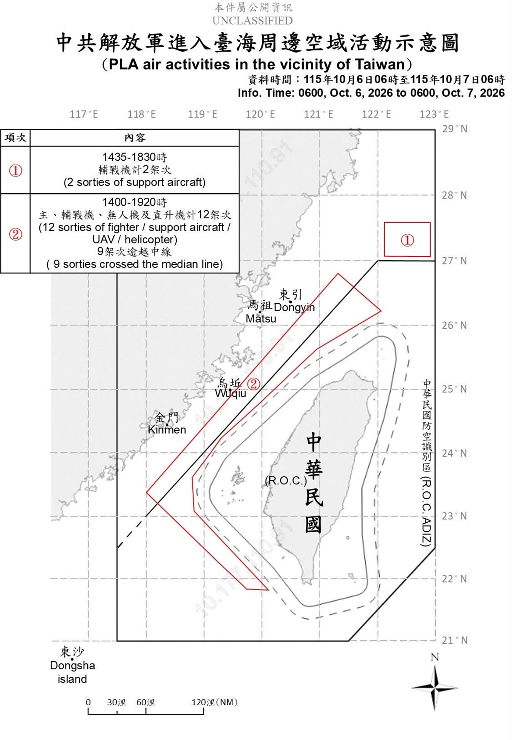 1151007_臺海周邊海、空域活動示意圖