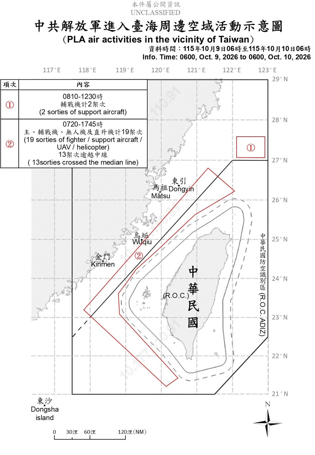 1151010_臺海周邊海、空域活動示意圖
