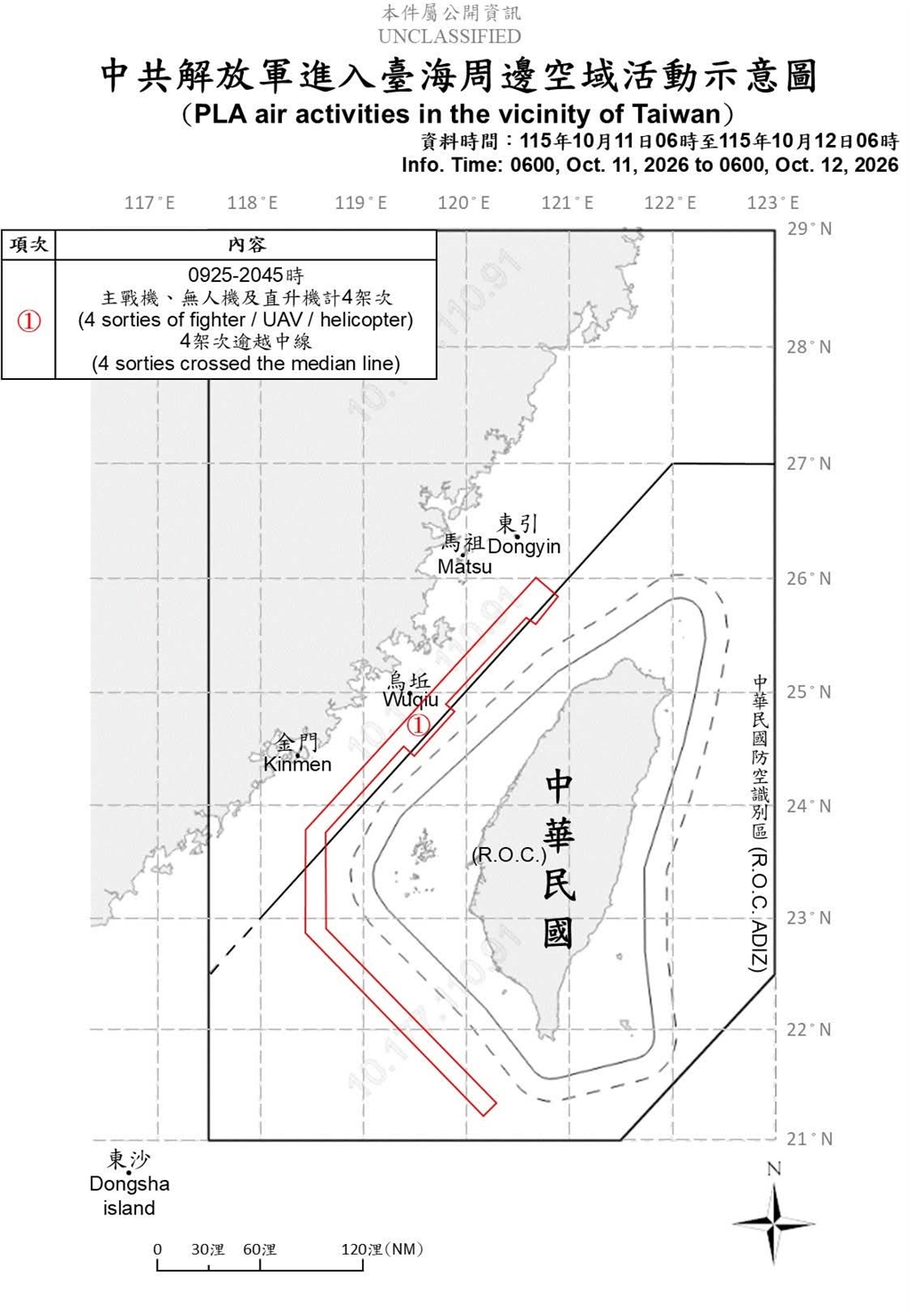 1151012_臺海周邊海、空域活動示意圖