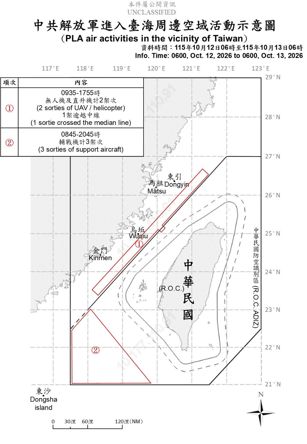1151013_臺海周邊海、空域活動示意圖