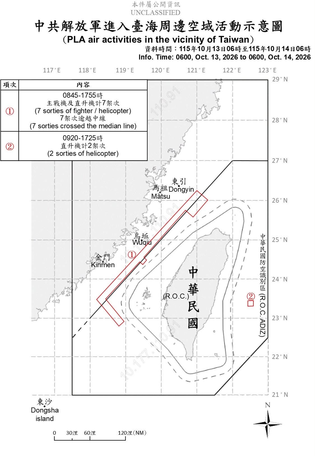 1151014_臺海周邊海、空域活動示意圖