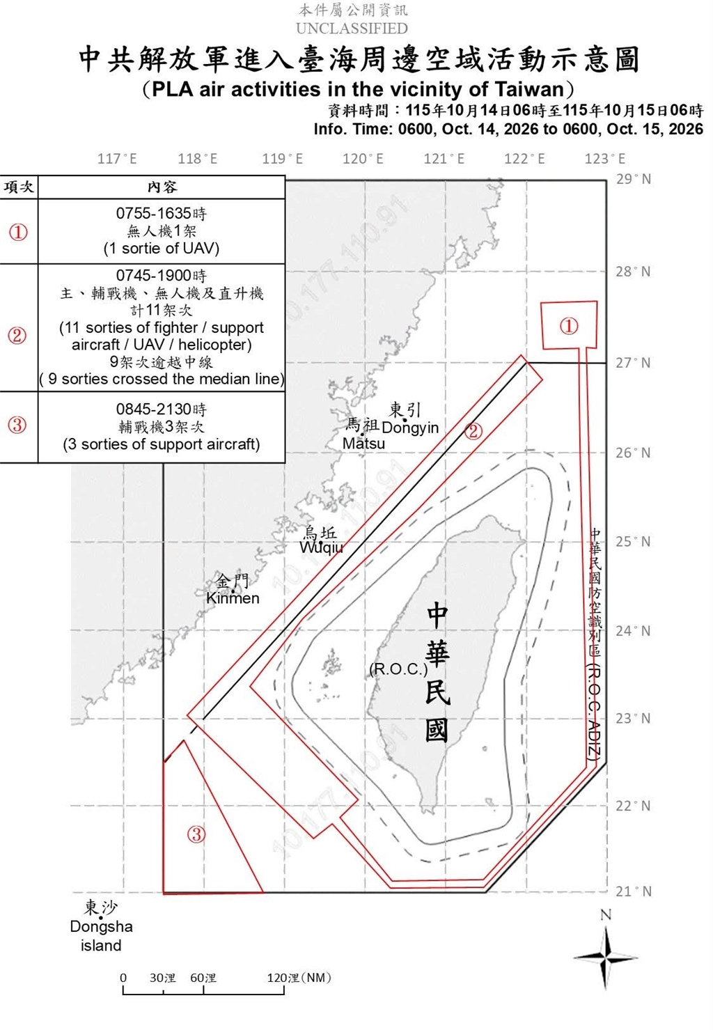 1151014_臺海周邊海、空域活動示意圖
