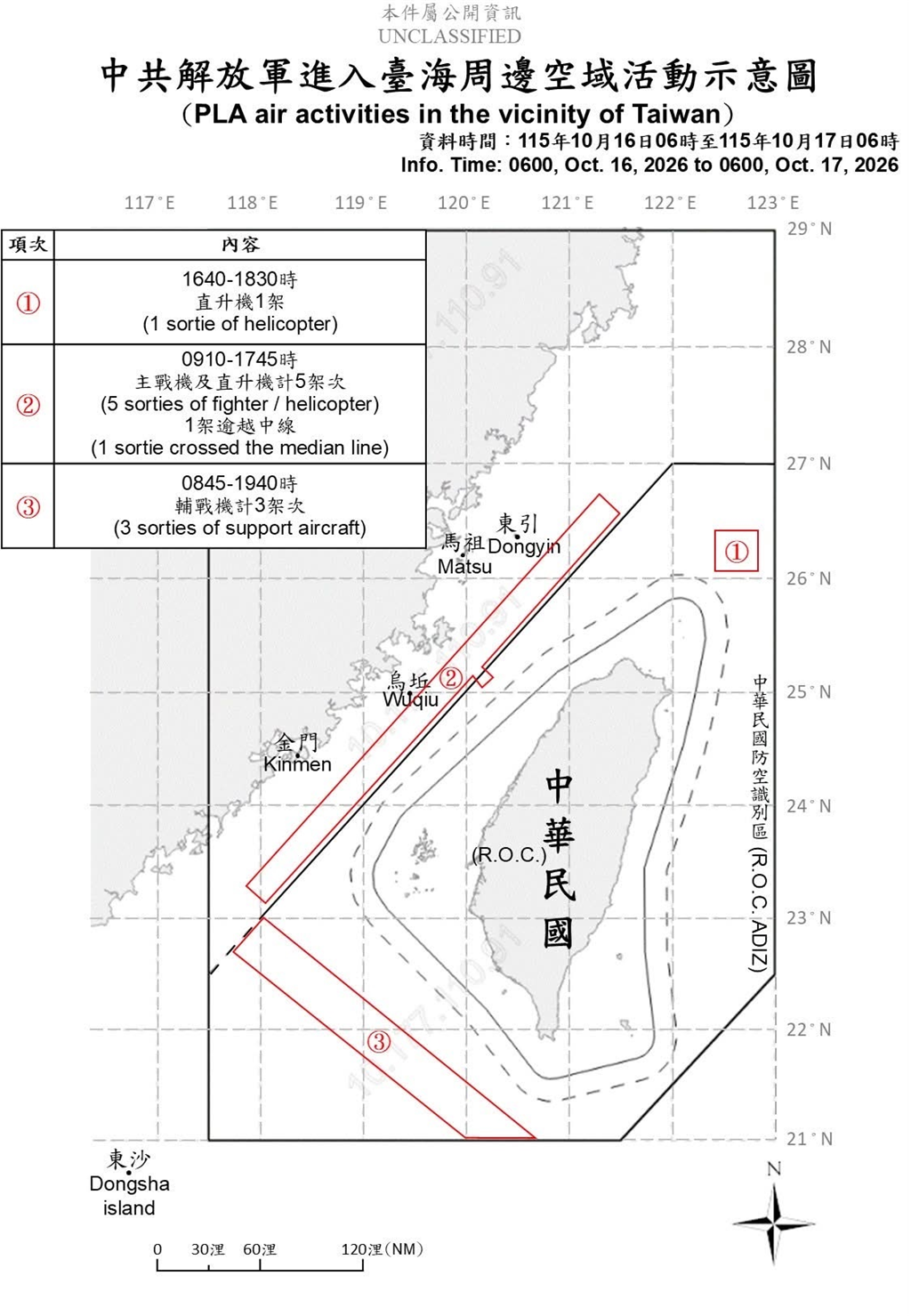 1151017_臺海周邊海、空域活動示意圖