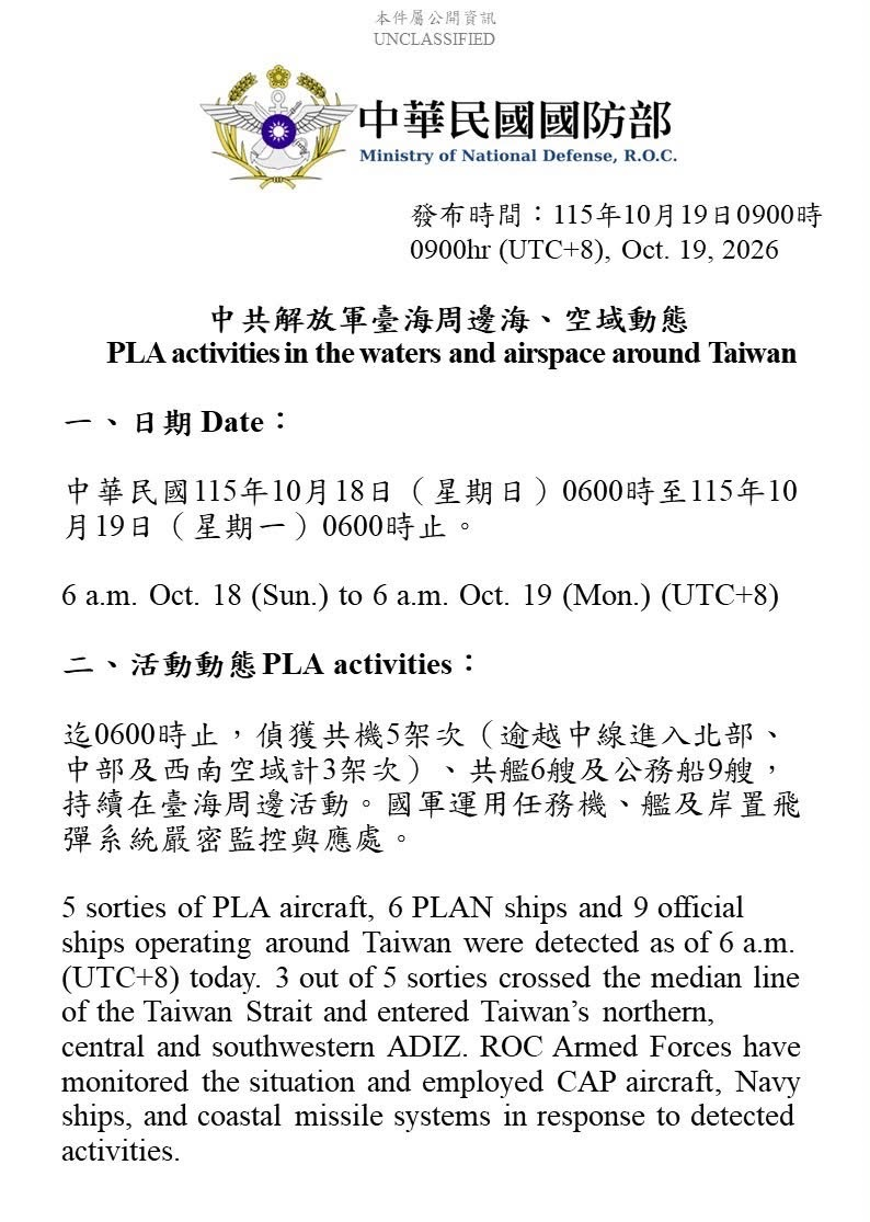 1151019_臺海周邊海、空域活動