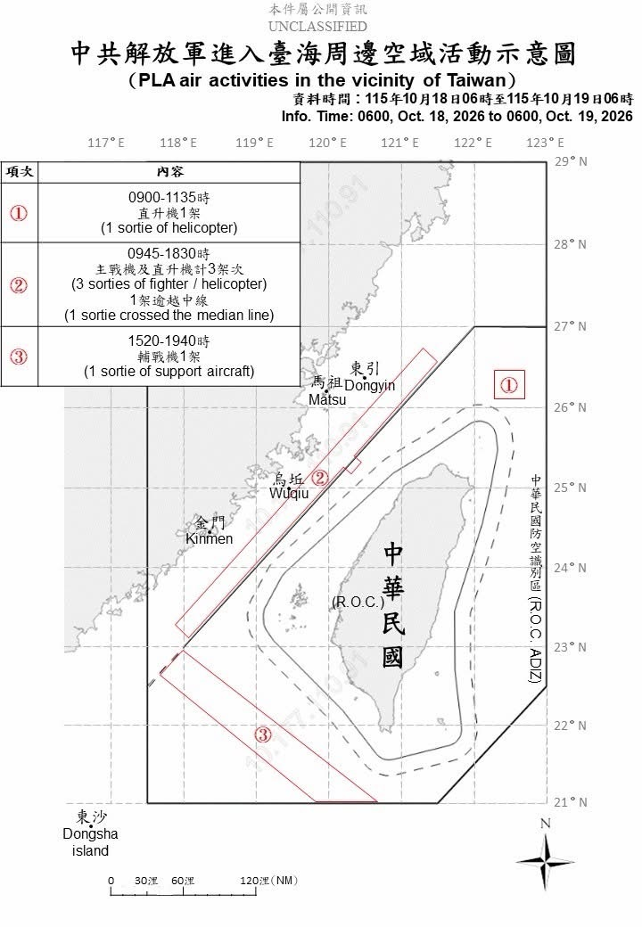 1151019_臺海周邊海、空域活動示意圖