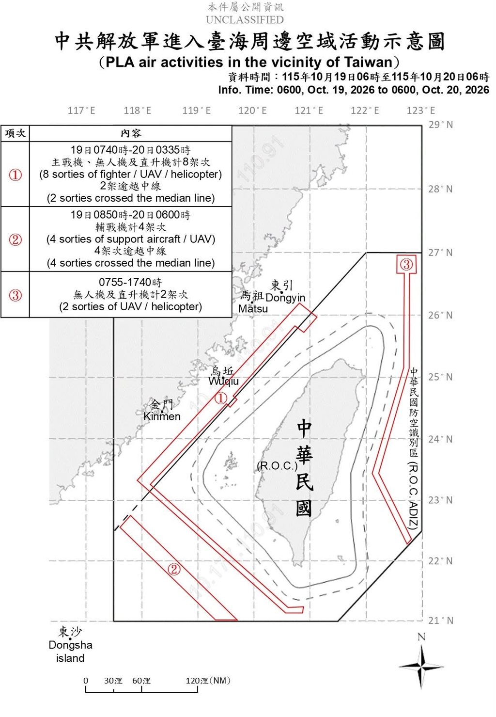 1151020_臺海周邊海、空域活動示意圖