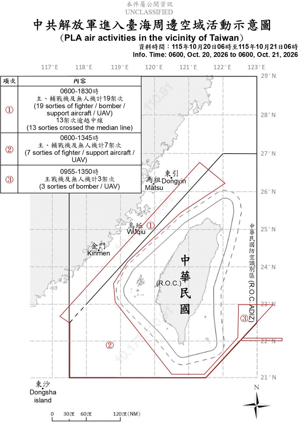 1151021_臺海周邊海、空域活動示意圖
