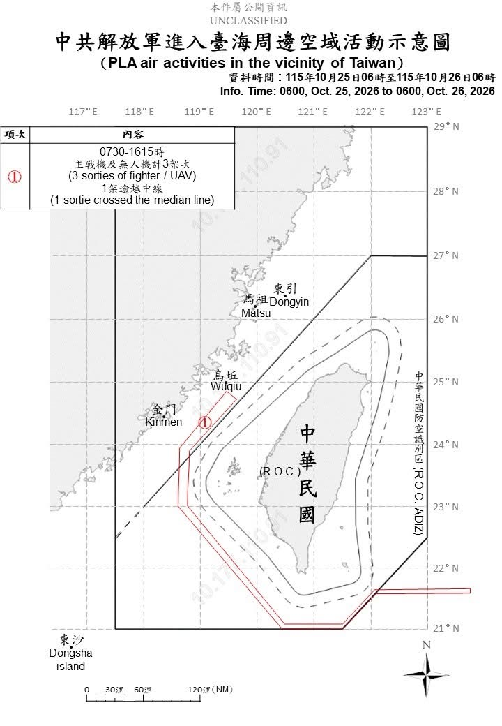 1151026_臺海周邊海、空域活動示意圖