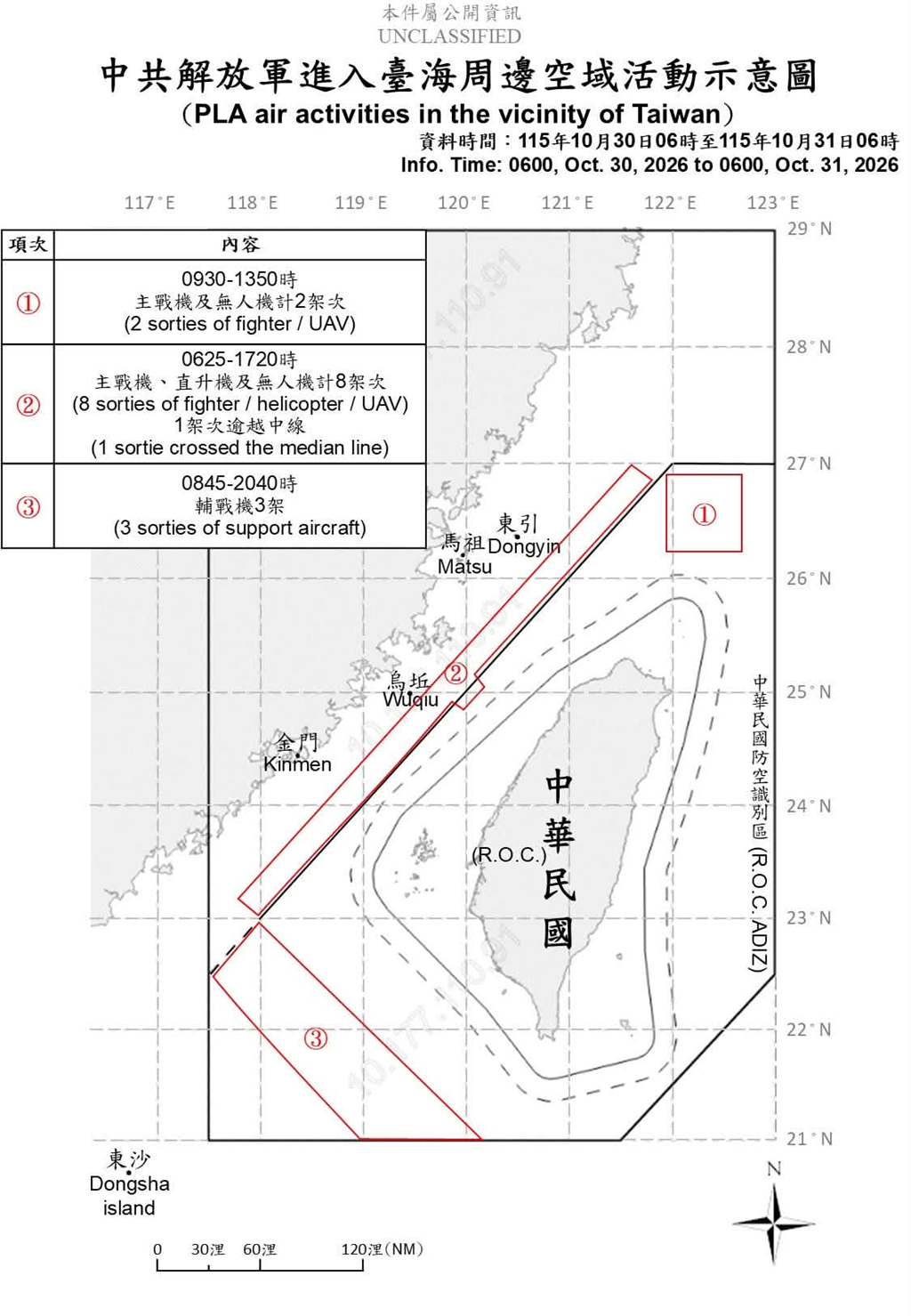  1151031動態示意圖