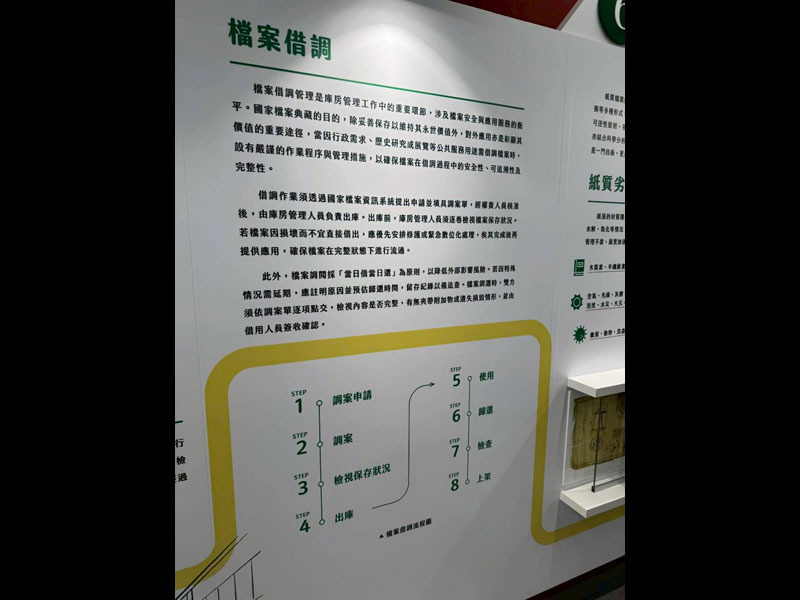 國家檔案館標竿-檔案借調流程